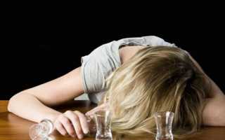 Как избавиться от алкогольной зависимости женщине самостоятельно