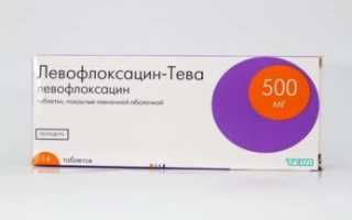 Эффективность таблеток Левофлоксацин при цистите